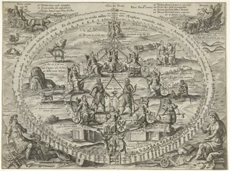 Alegoría de la unión en la República durante la Tregua, 1609
Victoriae Premium (título en el objeto)