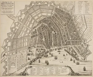 Plano de Ámsterdam