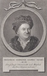 Retrato de Friedrich Ludwig Hermann Muzel