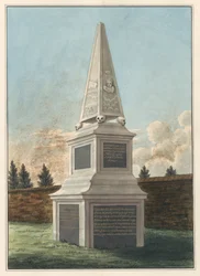 Tumba de Nathaniel Wickham, del cementerio de West Ham