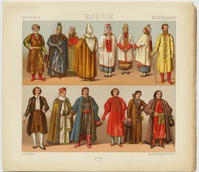 Vestido ruso, 1880