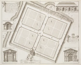 Hortus Botanicus, El Jardín de la Física, Oxon, de 