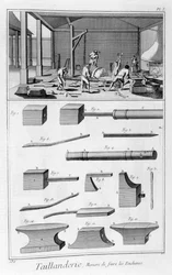 Industria de herramientas de corte, 1751-1777