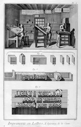 Interior de una Imprenta, composición tipográfica, 1751-1777