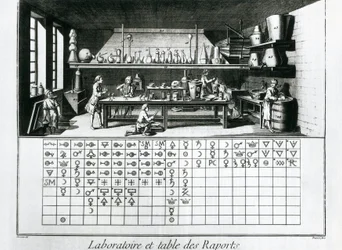 Placa que muestra laboratorio químico y tabla de afinidades, Jean Baptiste Le Rond d