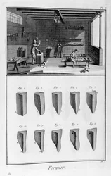 Fabricantes de hormas de zapatos
