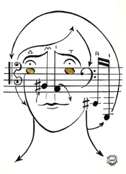 Dmitri "Smirnoff" - retrato del compositor ruso, dibujado con notación musical