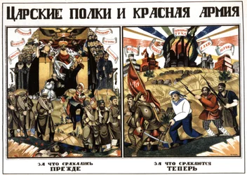 Los regimientos zaristas y el Ejército Rojo, c.1920 (cartel)