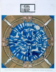 Planisferio astrológico del zodiaco de Dendarah, del techo de la capilla en el Templo de Hathor, Dendarah, Egipto c.1802