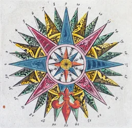 Rosa de los vientos, de un Atlas azul, publicado en Ámsterdam, 1697