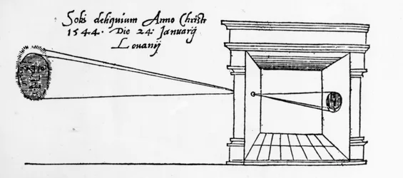 Primera ilustración publicada de una cámara oscura observando un eclipse solar en enero de 1544