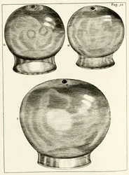 Varios vasos de ventosas, de Exercitationes Practicae circa Medendi Methodum por Frederik Dekkers, 1694