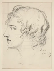 cabeza masculina