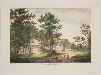 Casa de Ermelund