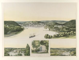 Vista de Norwich, desde el sur. 1853 (Conn.)