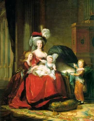 María Antonieta y sus hijos, 1787.