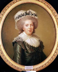 Retrato de Adelaide de Francia (1732-1800) 1791