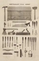 Cofre de herramientas de un caballero, del catálogo de Cutler & Co.