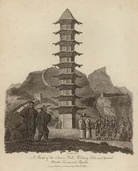 Un boceto de la muralla china