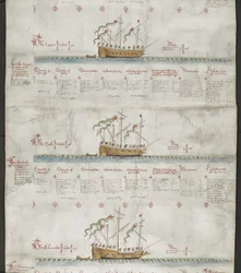 Agregue MS 22047 f.3r, de arriba a abajo: El tigre, el toro y la salamandra, de 