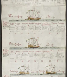 Agregue MS 22047 f.6r Galleasses: The Greyhound, The Jennet, The Lion and The Dragon, de 