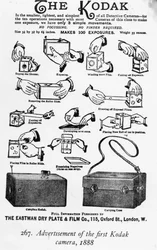 Anuncio de la primera cámara Kodak, 1888