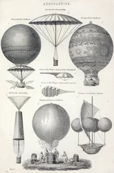 Aeronáutica