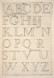 Hoja de muestra de alfabeto, pub. 1683 grabado