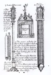 Ilustración anotada de barómetros colgantes, diagonales y marinos