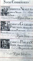 Archivo 3693 f.95 Página que enumera tres benefactores del New College, Oxford; Robertus Neale, Henricus Gulislmus Portman y Henricus Pawlet St. John