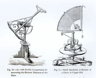 Instrumentos astronómicos