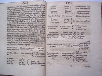 Páginas de The ground-work, or foundation laid, (or so intended) for the framing of a new perfect language: and an universal or commonwriting por Francis Lodowyck, publicado en Londres, 1652