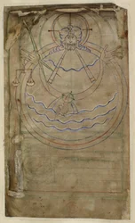 Cotton ms tiberius c vi f007v Representación esquemática de la Creación, ilustración de 
