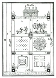 Diseños para un jardín seccionado, de The New Orchard Garden, por William Lawson, publicado en 1618