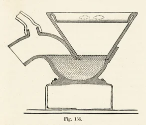 Inodoro Simplicitas de Doulton, 1870