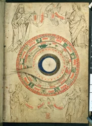 Egerton Ms 2575 fol.51 El volvelle del barbero-cirujano, finales del siglo XV (vitela)