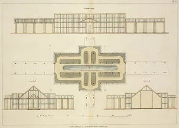 Elevaciones y plano de una casa de cristal, de Hints on the Formation of Gardens and Pleasure Grounds por John Claudius Loudon (1783-1843) publicado en 1812