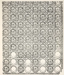 Almanaque Grabado, 1591 (copia de Bagford)