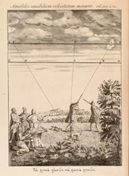 Frontispicio de El Método de Fluxones y Series Infinitas por Isaac Newton, Londres, 1736