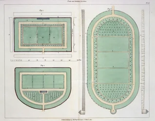 Jardines de Frutas y Cocina, de Hints on the Formation of Gardens and Pleasure Grounds por John Claudius Loudon (1783-1843) publicado en 1812