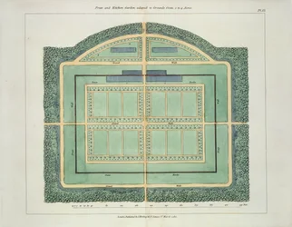 Jardín de Frutas y Cocina, de Hints on the Formation of Gardens and Pleasure Grounds por John Claudius Loudon (1783-1843) publicado en 1812