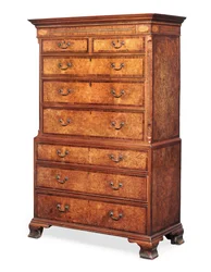 George III tallboy, finales del siglo XVIII