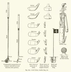 Palos de Golf, Bolsa de Caddie, etc.