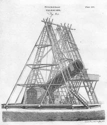 Gran telescopio de Herschel, Fig. 24, pub. 1797