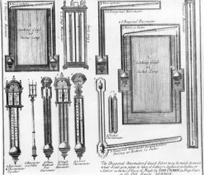 Ilustraciones de barómetros y espejos hechos por John Patrick