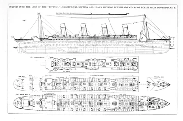 Investigación sobre la Pérdida del Titanic: Secciones transversales del barco