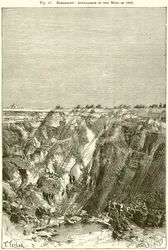 Kimberley: apariencia de la mina en 1880