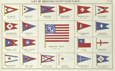 Lista de banderas del American Yacht Club, del Lloyds Register of Shipping, 1881