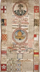 MS Lewis E 201 sección 2, Crónica de la Historia del Mundo desde la Creación hasta Woden, con una Genealogía de Eduardo IV, c.1461