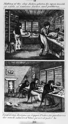 Fabricación de platos de arcilla, 1827
